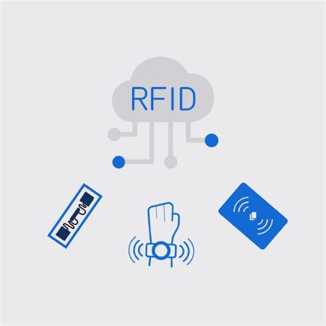 rfid cards for beginners